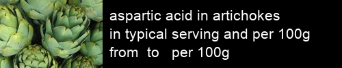 aspartic acid in artichokes information and values per serving and 100g